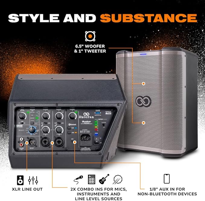 Sheeran Loopers Sheeran Busker Portable 200-watt Battery-powered PA Speaker
