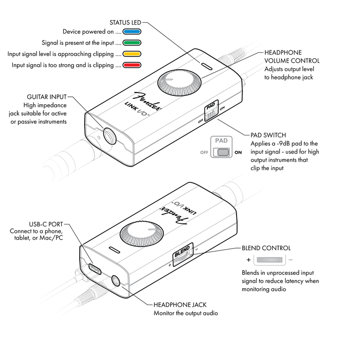 Fender Link I/O Interface