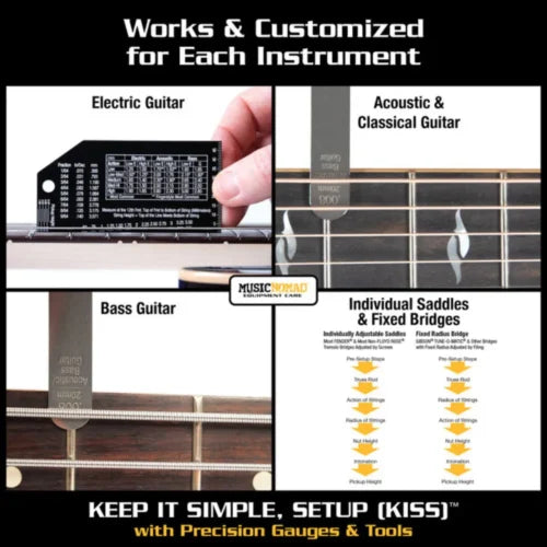 Music Nomad KEEP IT SIMPLE, SETUP (KISS) Starter Kit Bundle